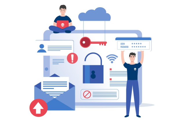 Identitymanagement