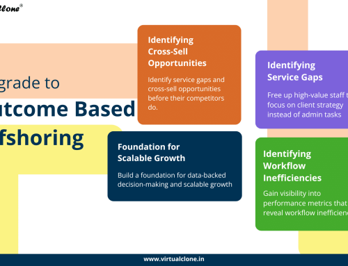 Outcome-Based Outsourcing in Accounting Firm