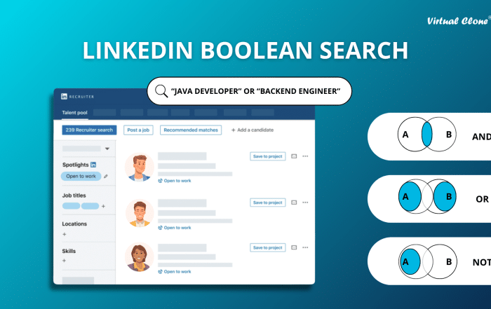 Recruiters Guide for Boolean Search